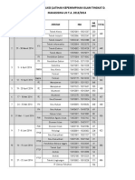 Jadwal Dan Daftar Peserta LKID T.A. 2013-2014