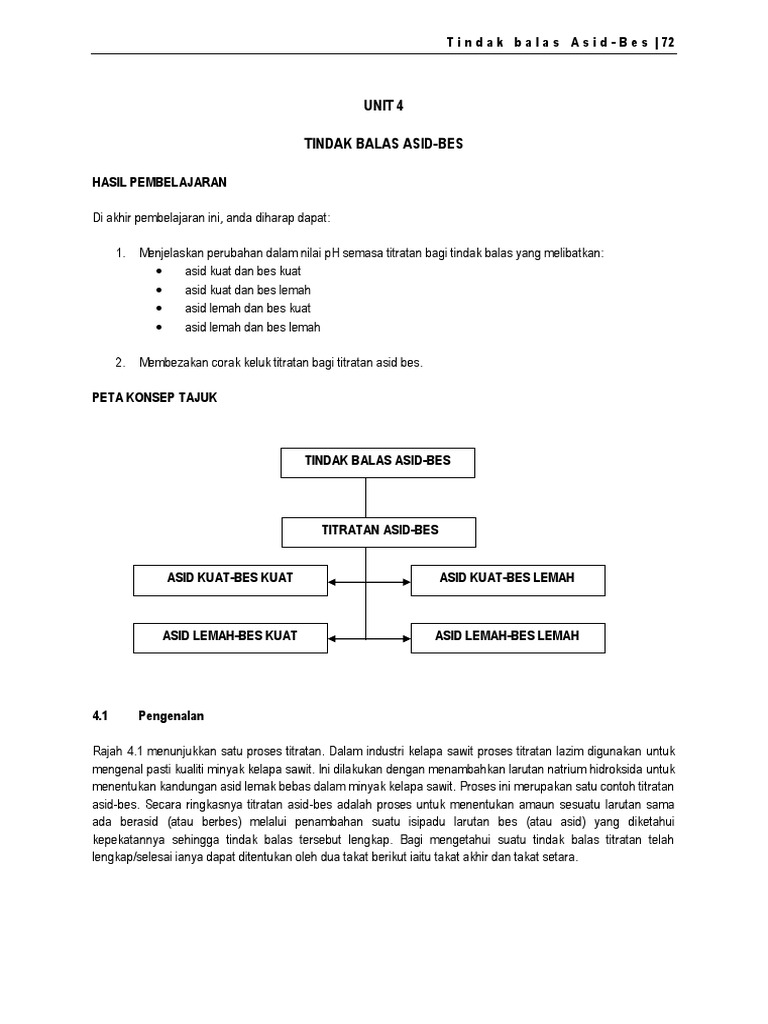 Tindak Balas Asid Bes Pdf