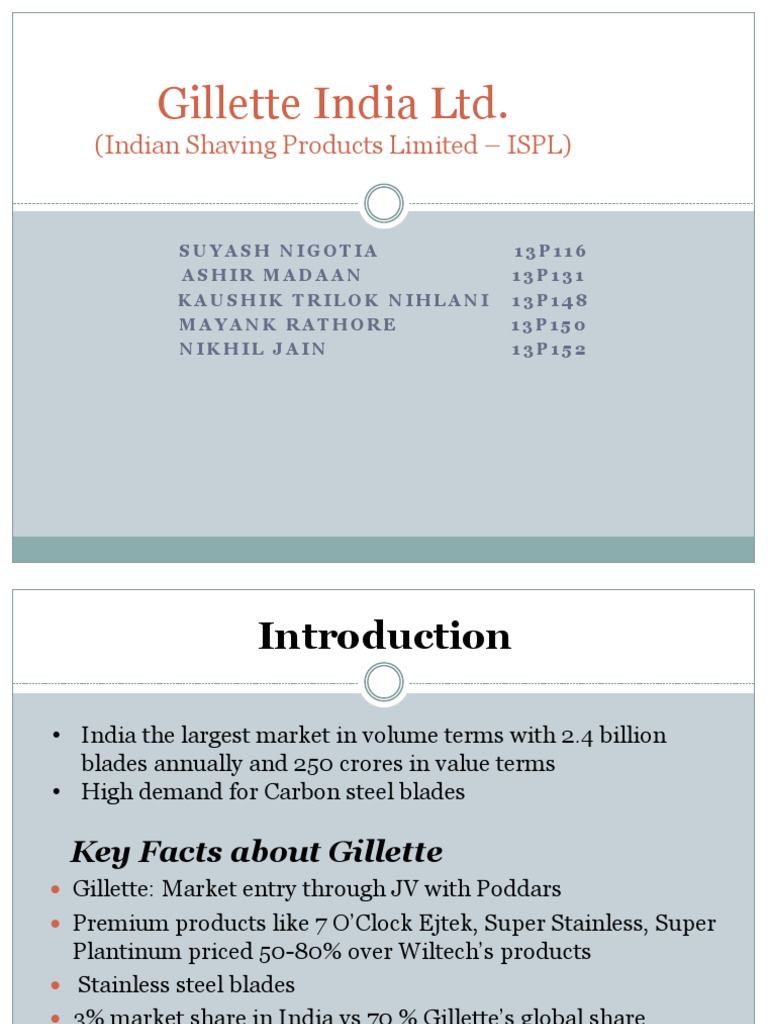 Gillette competitors in india image