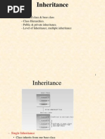 Derived Class & Base Class Class Hierarchies. - Public & Private Inheritance. - Level of Inheritance, Multiple Inheritance