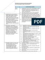 KI KD Oral Diagnosis XII