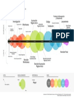 A Website Designed Infographic Spanish