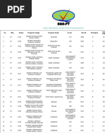 Download Hasil Pencarian Akreditasi Program Studi by Ari Sheraiser SN233806357 doc pdf