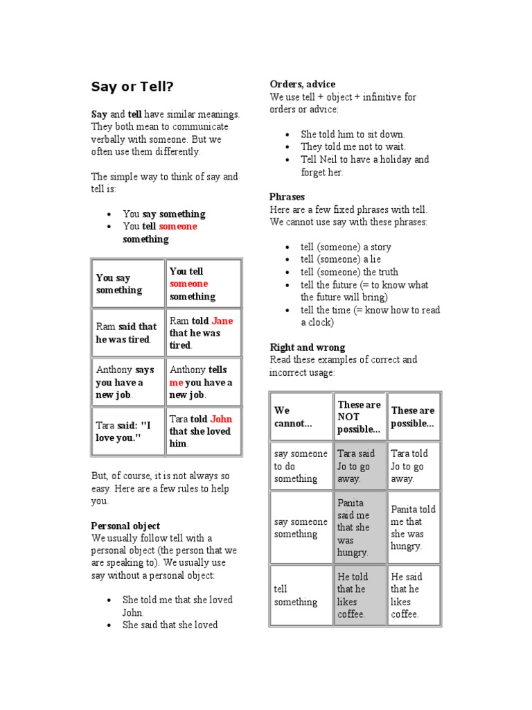 Say vs. Tell: Key Usage Rules | PDF | Language Arts & Discipline