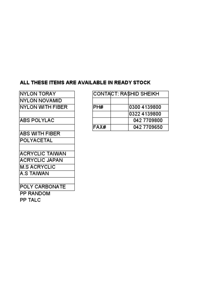 Ready Stock: Nylon & Plastic Materials | PDF