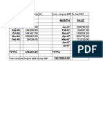 Salex Tax Sales