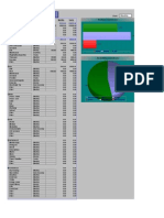 Budget Planner For Esakal