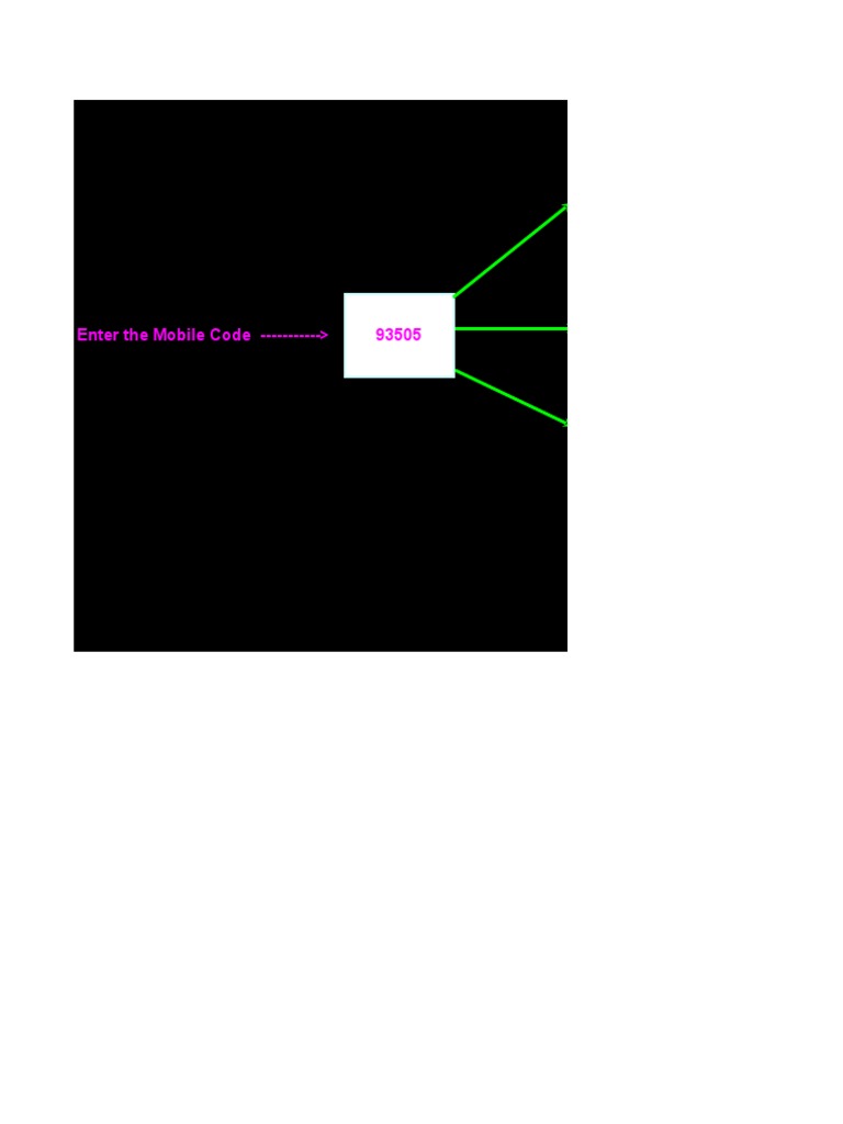 Reliance Infocomm Mobile Code 93505 | PDF