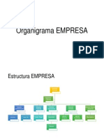 Ejemplo Organigrama