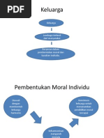 Download ppt kenakalan remaja by Rini Rinelly SN233837132 doc pdf