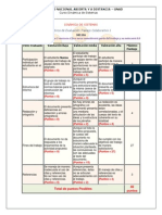 Rubrica Foro de Trabajo Colaborativo 1