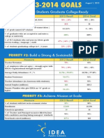 1314-Org Wide Goals Poster