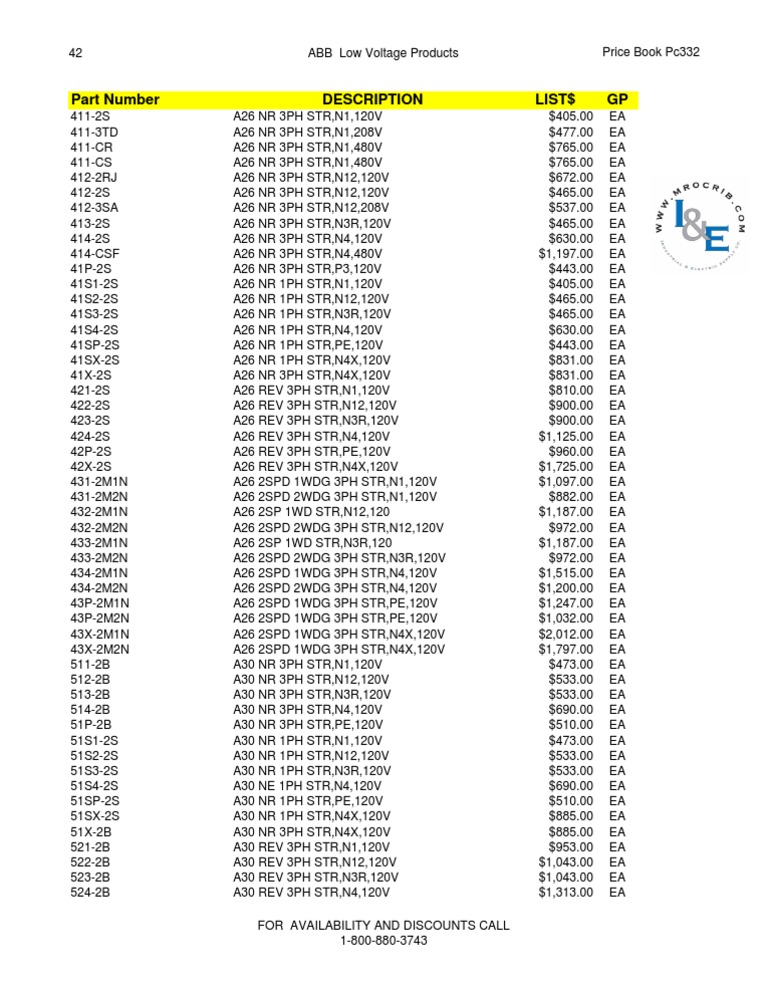ABB Low Voltage Products Price List | PDF