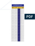 Ramzan Timing