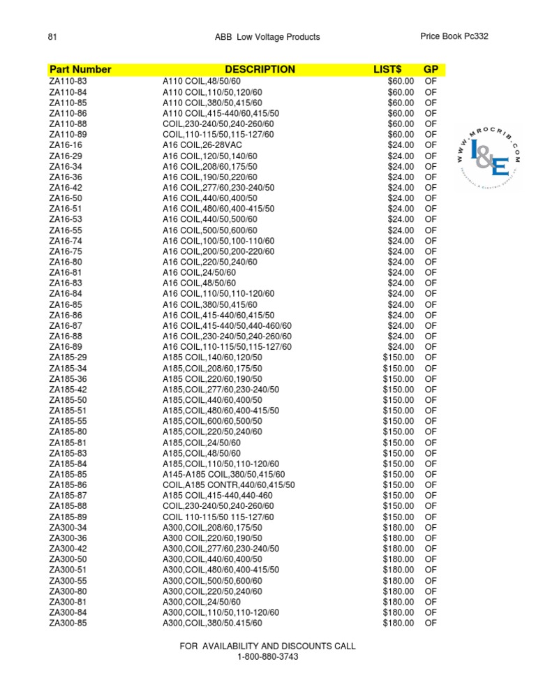 ABB Low Voltage Products Price List | PDF