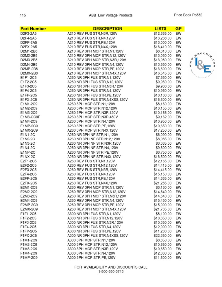 ABB Low Voltage Products Price List | PDF