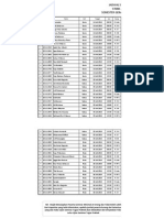 Jadwal Seminar Tugas Praktek Ii Stmik Amikom Purwokerto Semester Genap Tahun Akademik 2013/2014