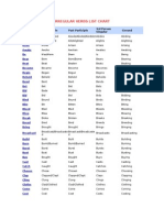 Irregular Verbs List Chart
