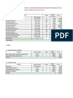 Presupuesto Congreso de Economia