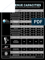 IRG Capacity