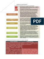 Desarrollo Actividad Semana 3