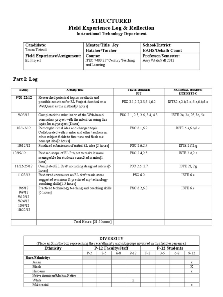 Structured Field Experience Log & Reflection Educational Devices