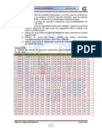 Trabajo de Presas Ultimo