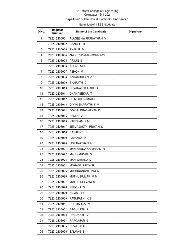 Nominal Roll of EEE Students | PDF