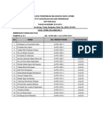 Pengumuman Seleksi Penerimaan Mahasiswa Baru Gelombang I Tahun Ajaran 2014-2015