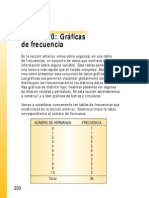 Frecuencia en Grafica