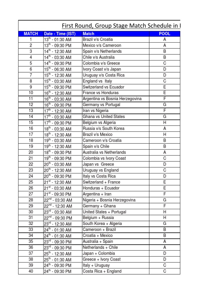 Fifa World Cup Schedule Ist | PDF | Football Codes | National ...