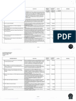 List of DAP Projects as of July 14, 2014