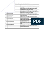 20140626_jabatan Fungsional Instruktur Update24juni2014