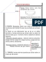 Tipos de Esfuerzos