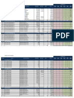 Reo Material Status 20140514 Rev0