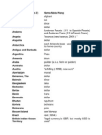 Negara-negara (A to Z)  Nama Mata Wang