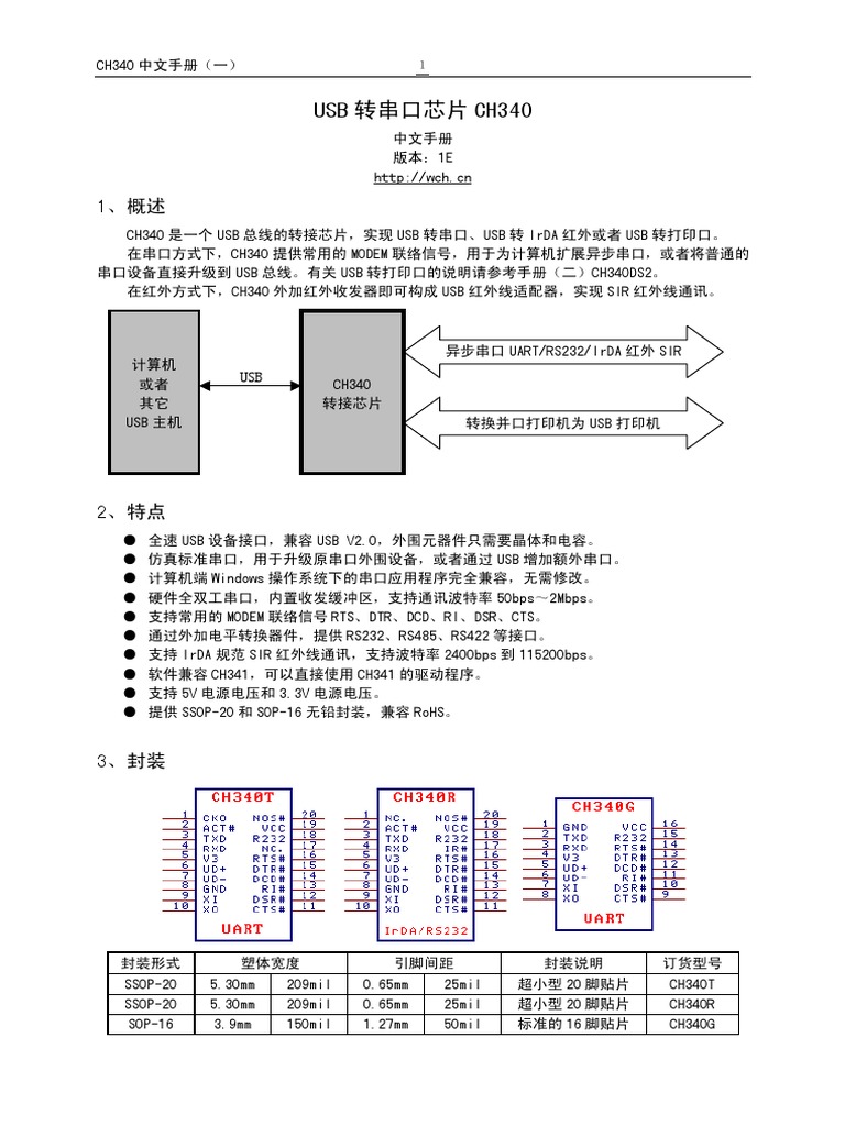 CH340DS1 | PDF
