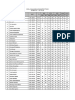 Hasil Kuliah Bahasa Inggris Pps500 Sem II 2013-2014