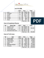 Cost of Laundry October