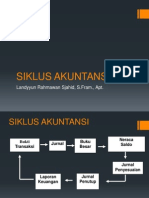 SIKLUS AKUNTANSI.pptx