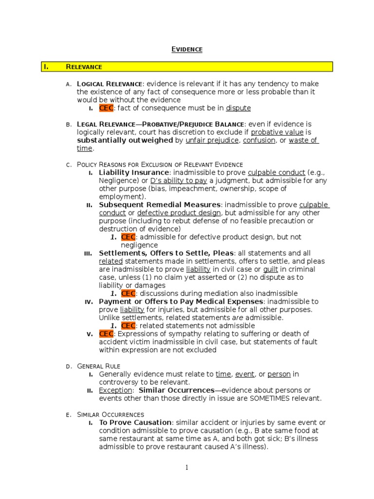 Florida bar exam essay picture