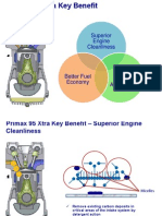 How Primax Unleaded Works