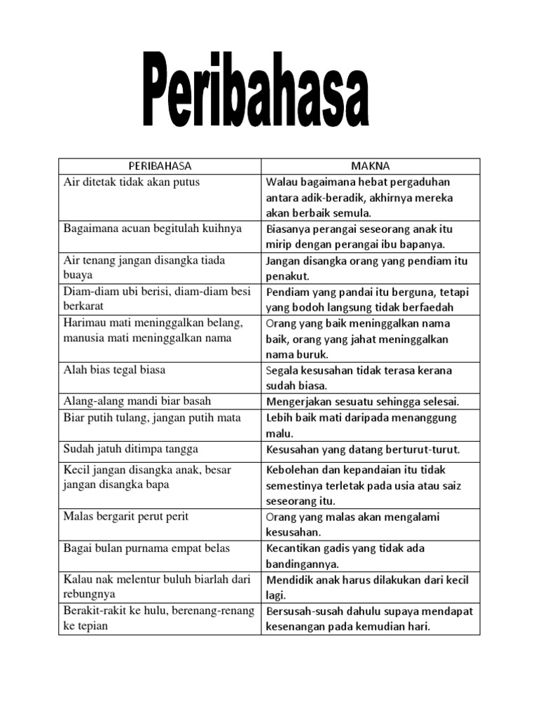 Peribahasa Tingkatan 1 Pdf