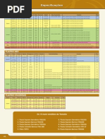 Catalogo Yamaha Flautas