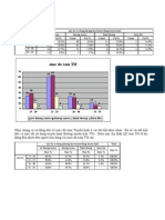 spss