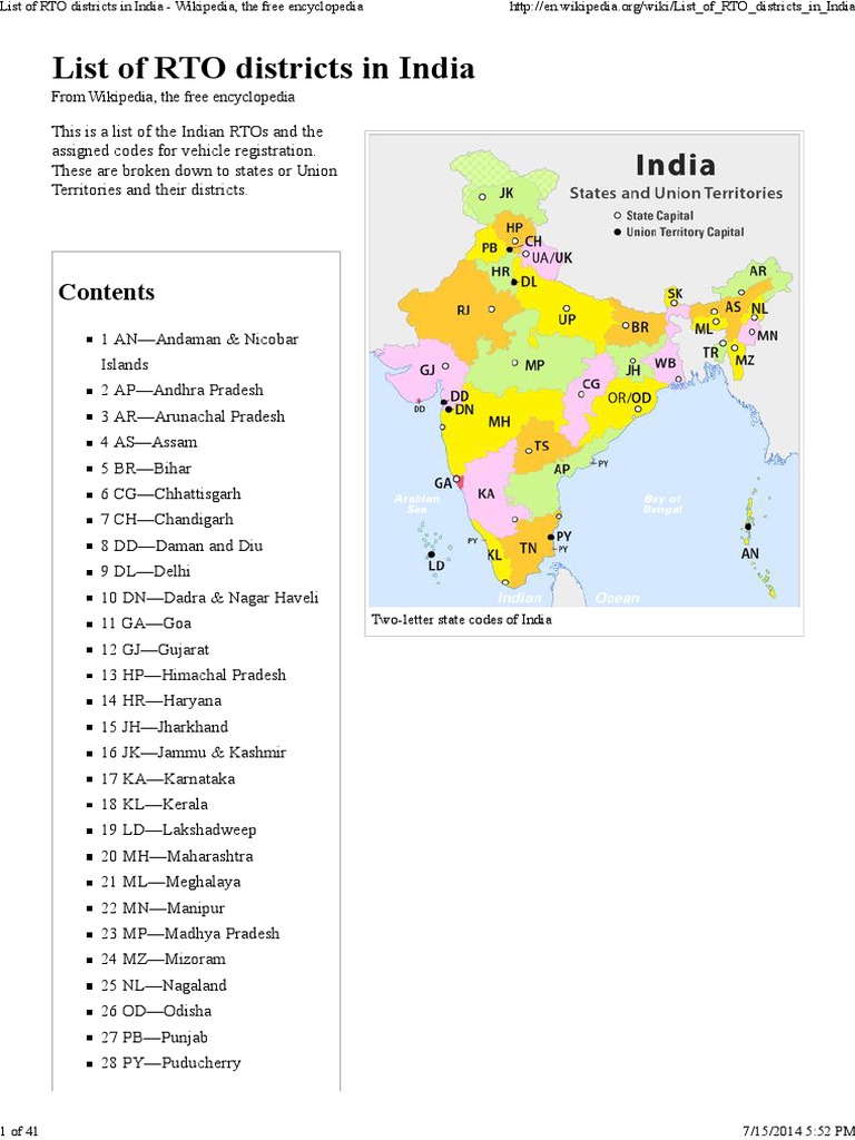 list-of-regional-transport-office-districts-in-india-47-off