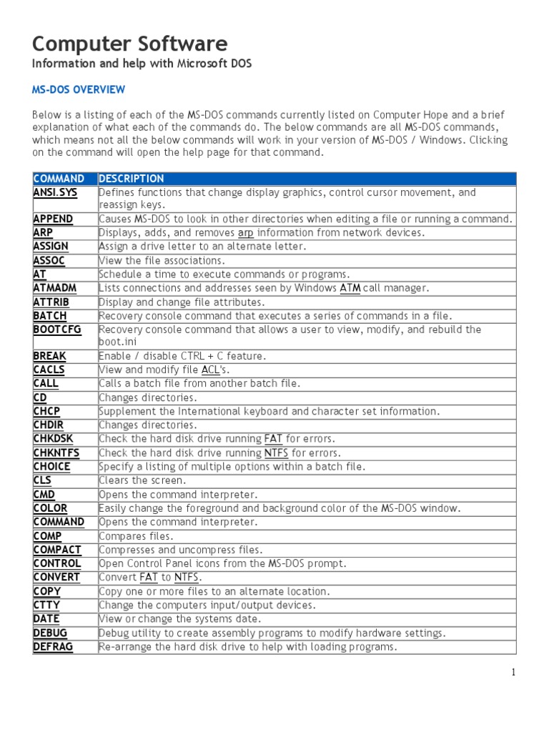 DOS Coms | PDF