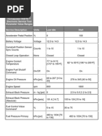 Group 3 - R | PDF | Automatic Transmission | Transmission (Mechanics)