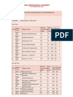 Diploma in Engineering in Mechanical