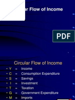 Lecture 2 Circular Flow of Income